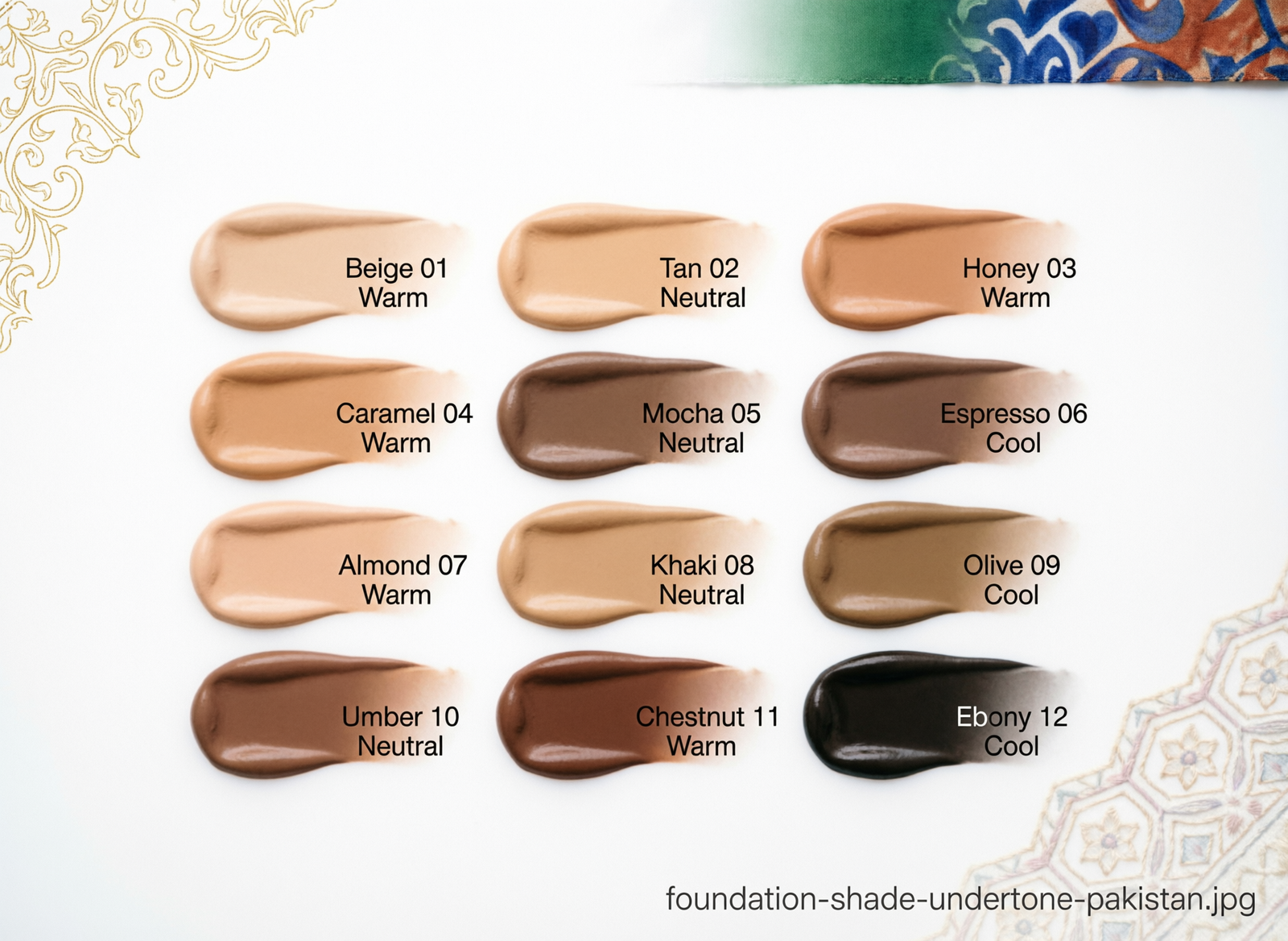 Makeup mistakes Pakistani girls make with foundation shade matching
