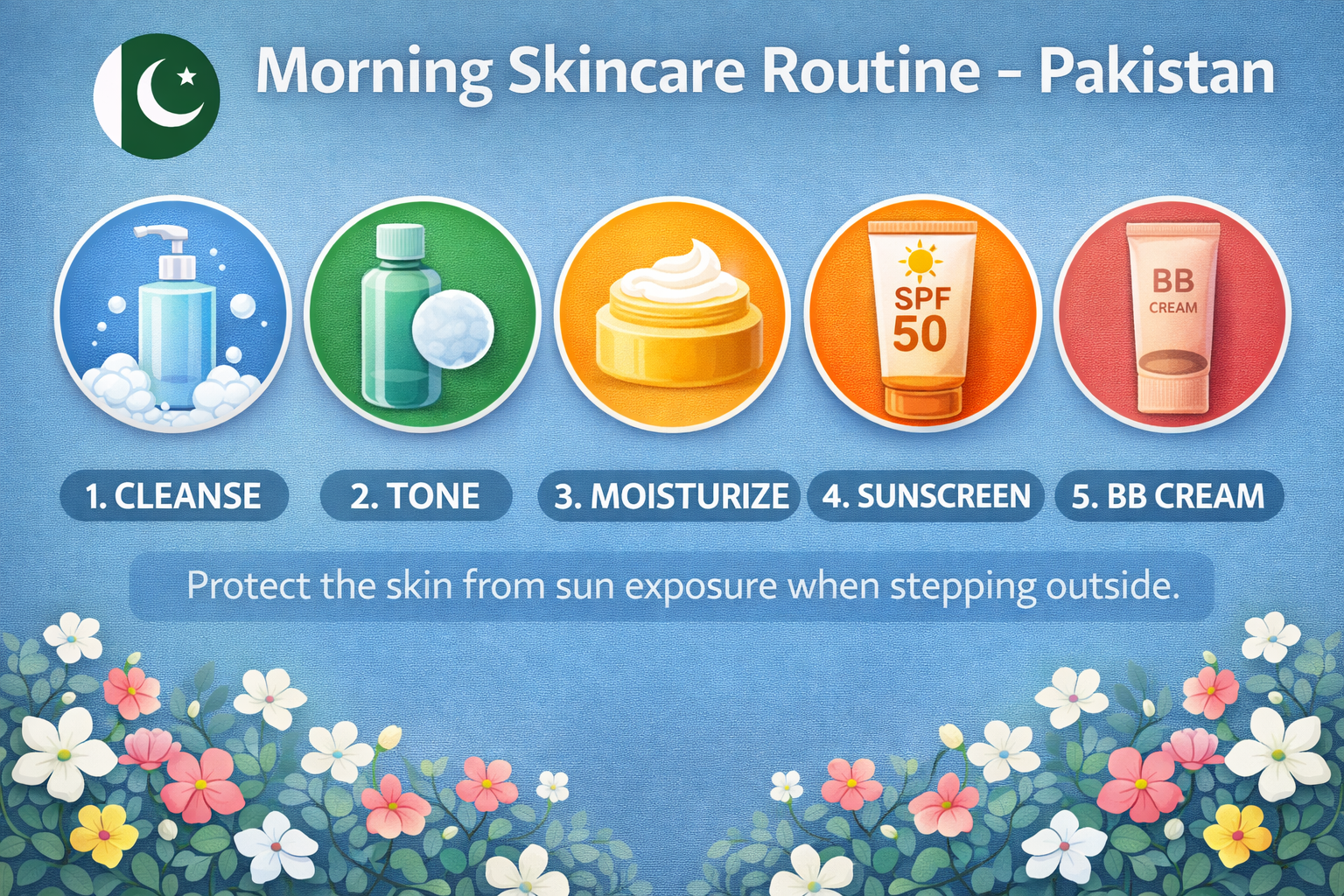 Morning skincare routine for Pakistani skin with sunscreen