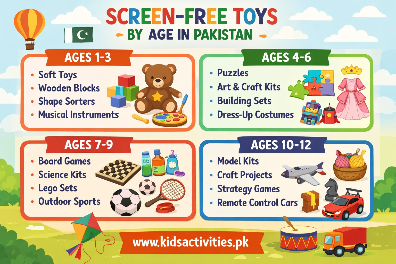 age-wise screen-free toys for Pakistani kids (1–12 years)